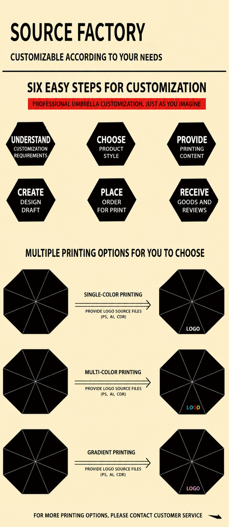 Custom Digitally Printed Umbrella011.png